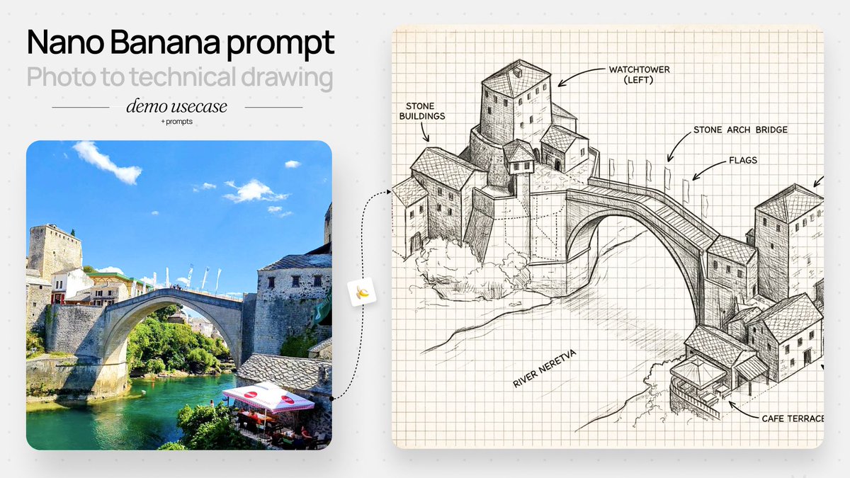 Hand-drawn isometric street schematic: GPT Image 2 prompt AI image prompt example