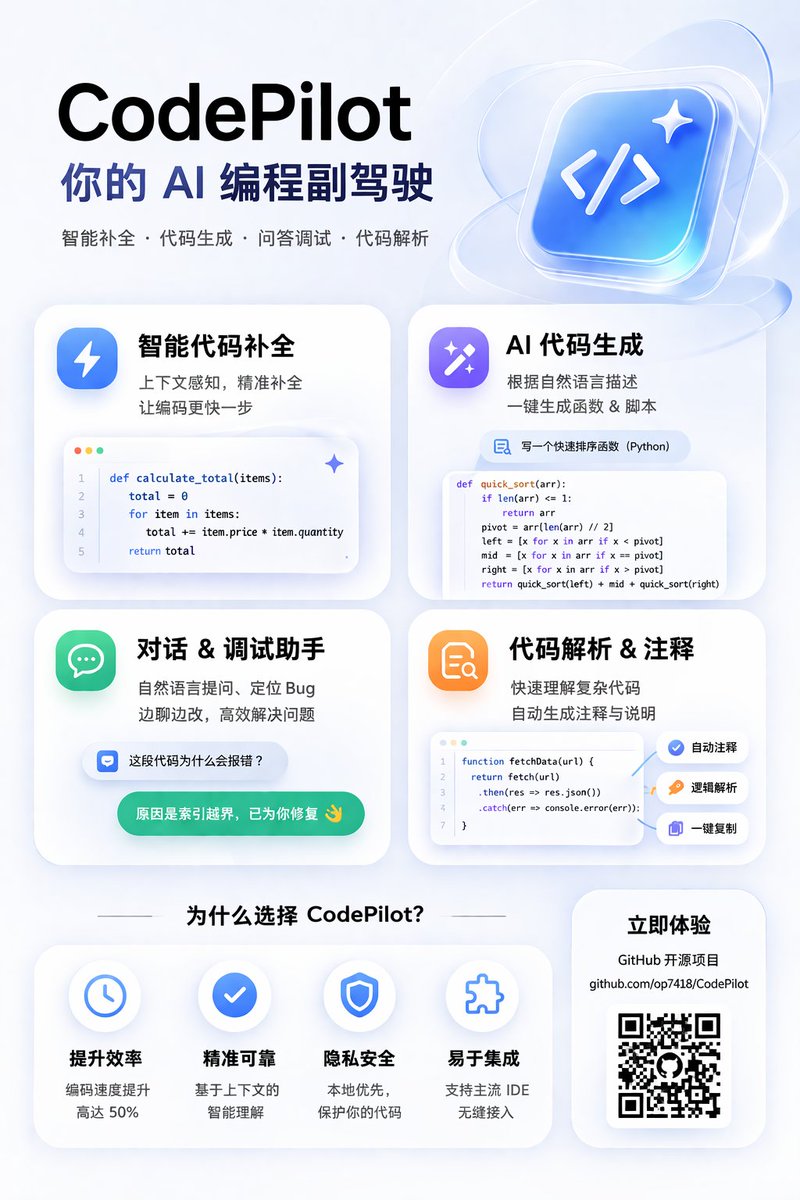 AI 编程助手宣传信息图 AI image prompt example