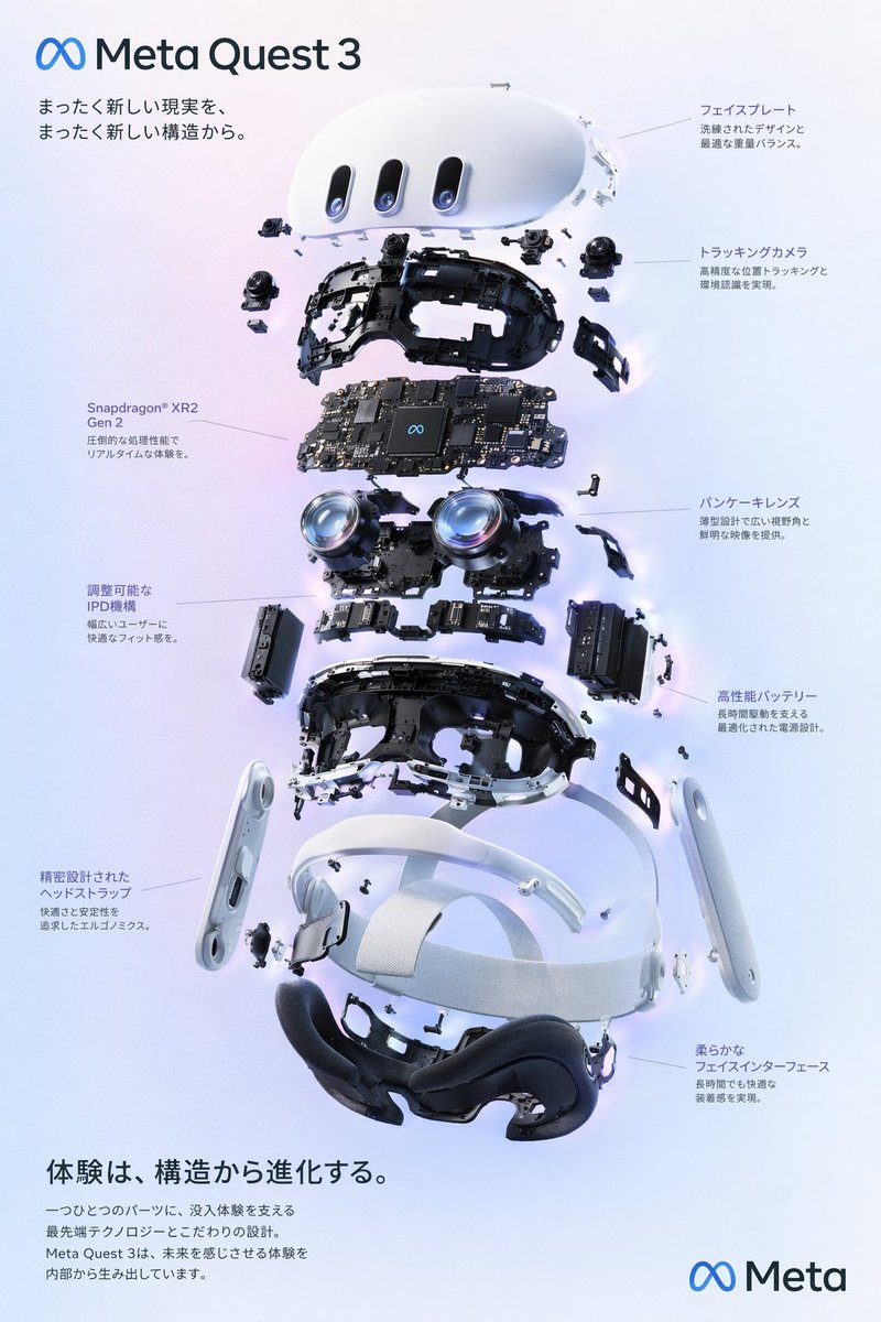 VR Headset Exploded View Poster AI image prompt example