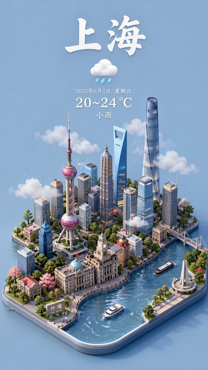 Minimalist cityscape: GPT Image 2 prompt AI image prompt example