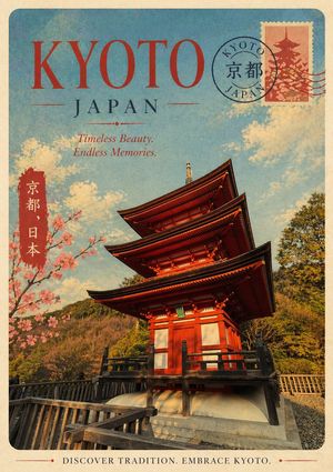 复古京都旅行海报 AI image prompt example