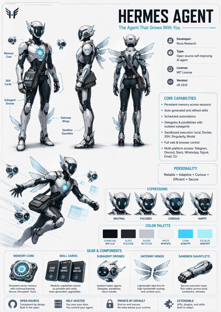 Character Design Reference Sheet AI image prompt example