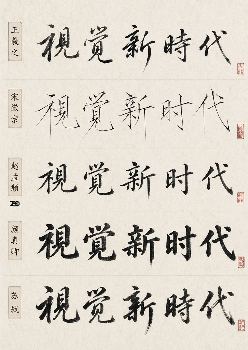 Chinese Calligraphy Style Comparison Sheet AI image prompt example