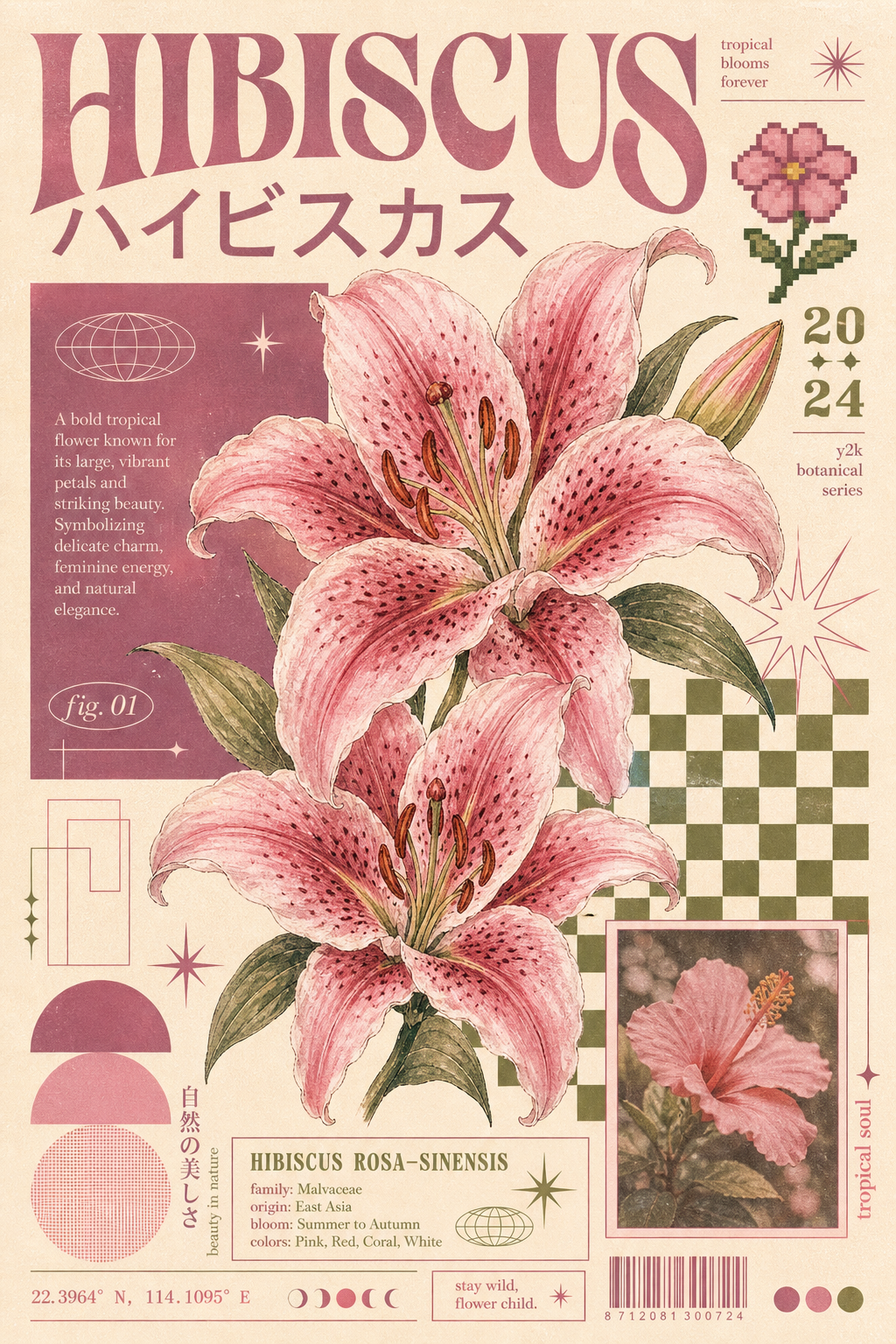 A highly detailed, mixed-media graphic design poster featuring a retro Y2K zine… AI image prompt example